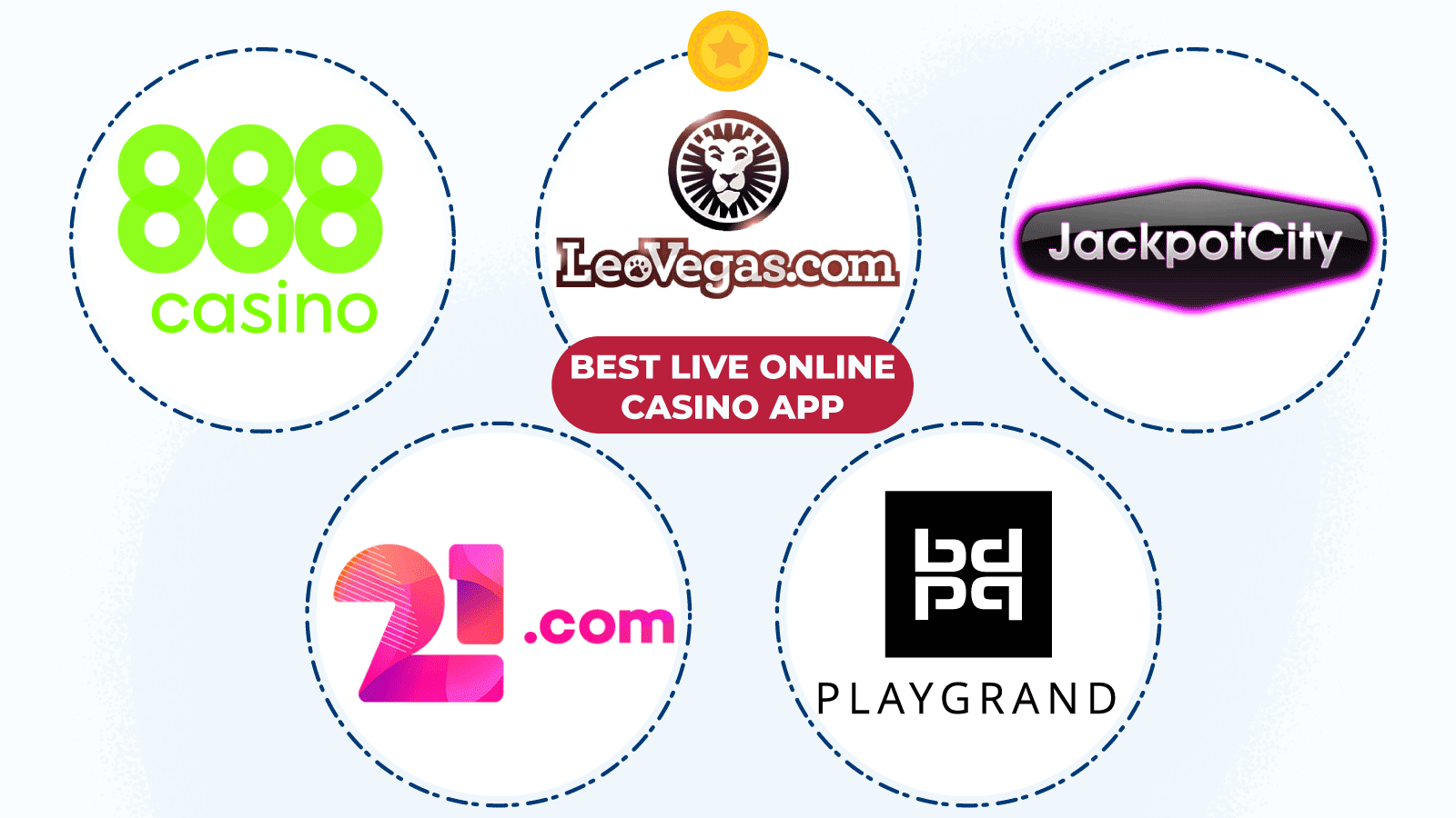 Top real money gambling apps
